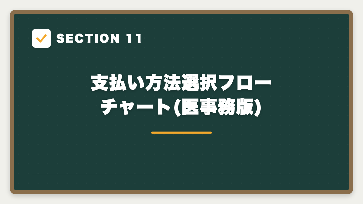 SECTION 11 支払い方法選択フローチャート(医事務版)