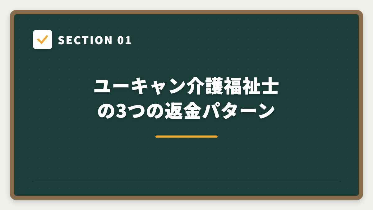 SECTION 01 ユーキャン介護福祉士の3つの返金パターン