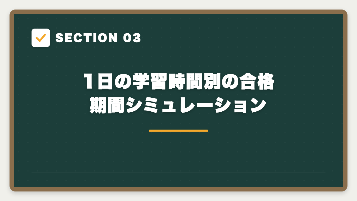 SECTION 03 1日の学習時間別の合格期間シミュレーション