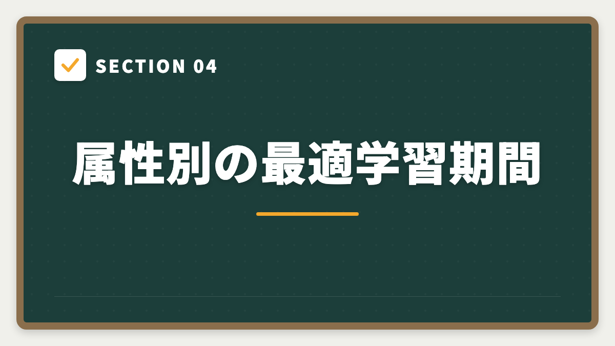 SECTION 04 属性別の最適学習期間