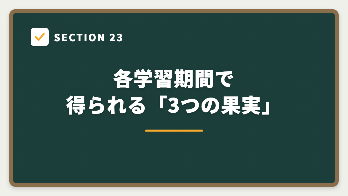 SECTION 23 各学習期間で得られる「3つの果実」