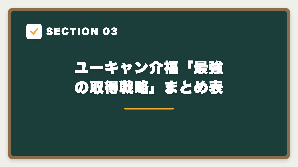 SECTION 03 ユーキャン介福「最強の取得戦略」まとめ表