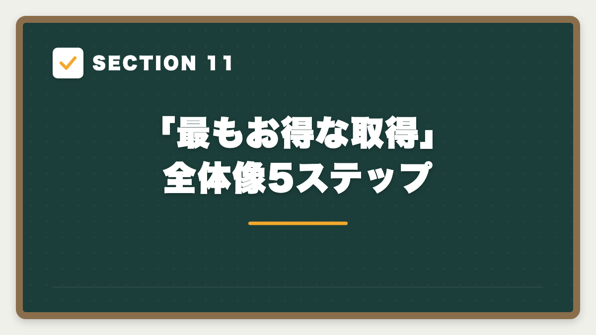 SECTION 11 「最もお得な取得」全体像5ステップ