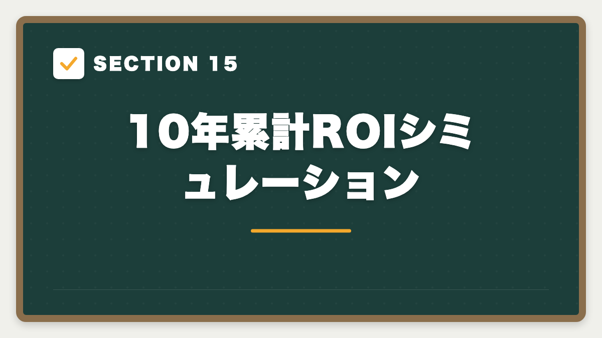 SECTION 15 10年累計ROIシミュレーション