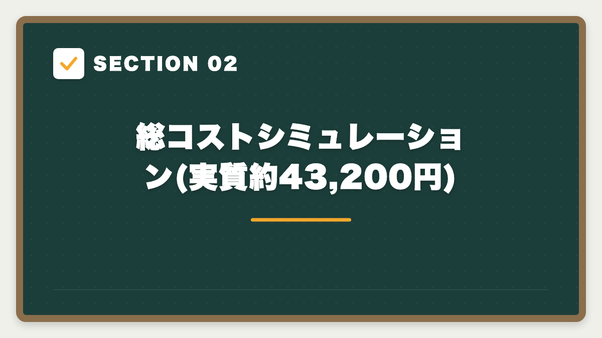 SECTION 02 総コストシミュレーション(実質約43,200円)