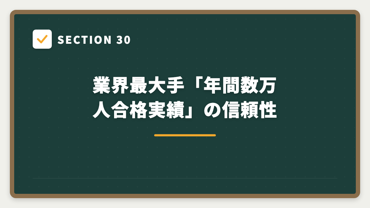 SECTION 30 業界最大手「年間数万人合格実績」の信頼性
