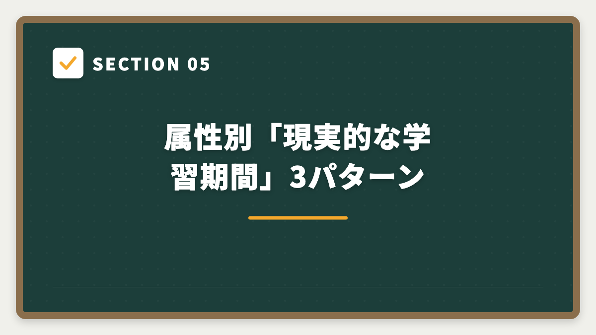 SECTION 05 属性別「現実的な学習期間」3パターン