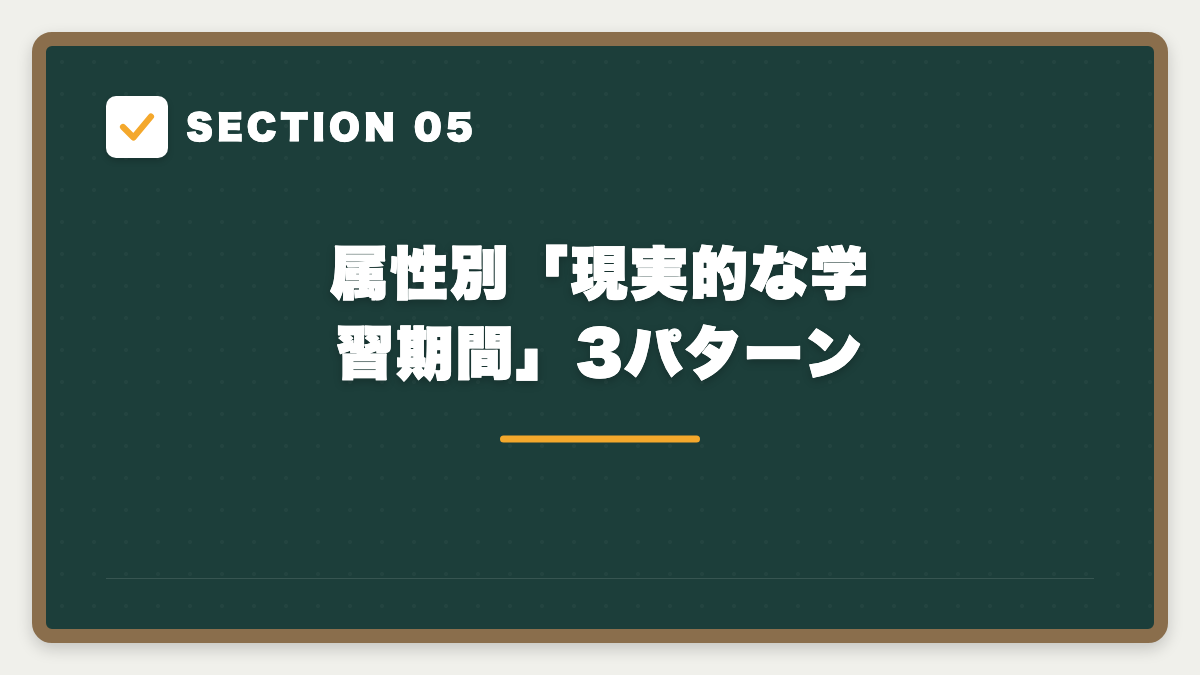 SECTION 05 属性別「現実的な学習期間」3パターン