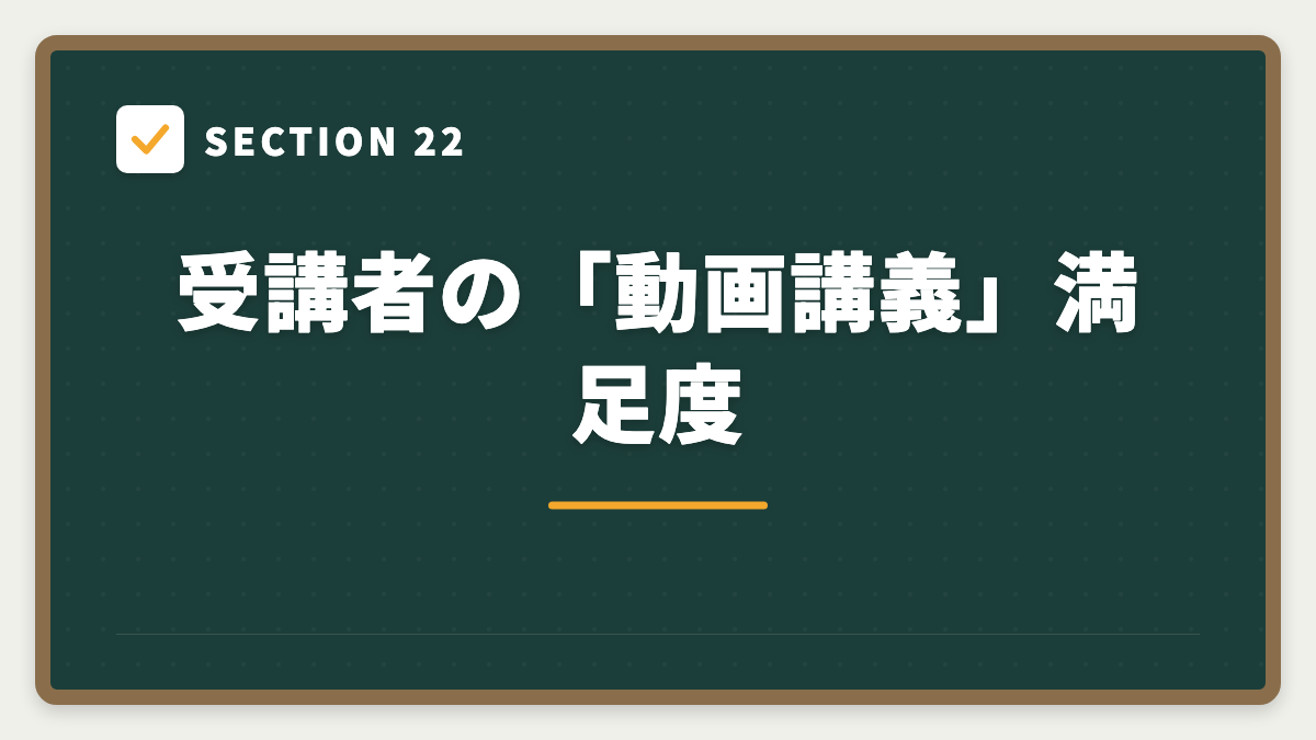 SECTION 22 受講者の「動画講義」満足度