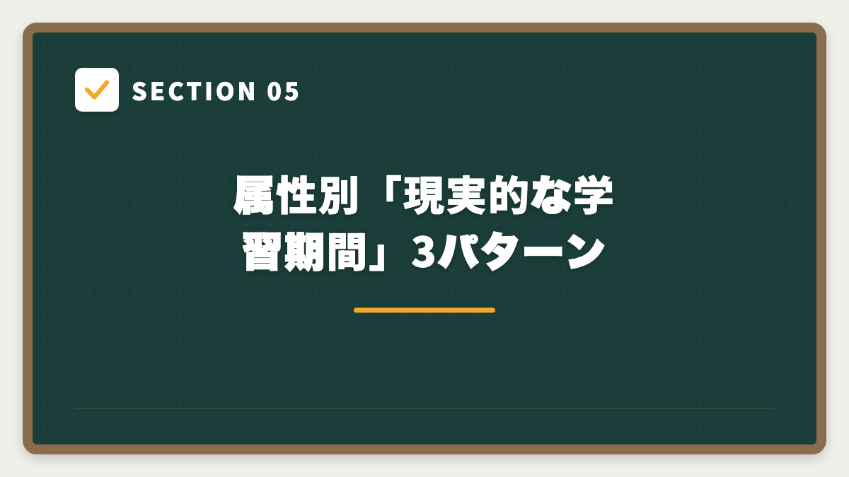 SECTION 05 属性別「現実的な学習期間」3パターン