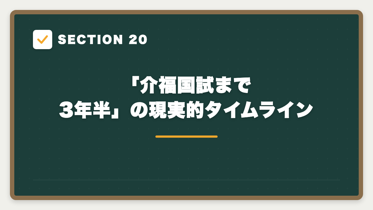 SECTION 20 「介福国試まで3年半」の現実的タイムライン