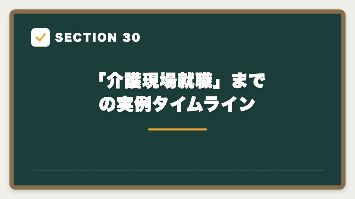 SECTION 30 「介護現場就職」までの実例タイムライン