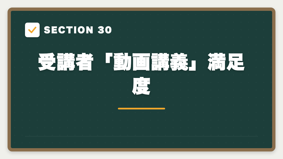 SECTION 30 受講者「動画講義」満足度