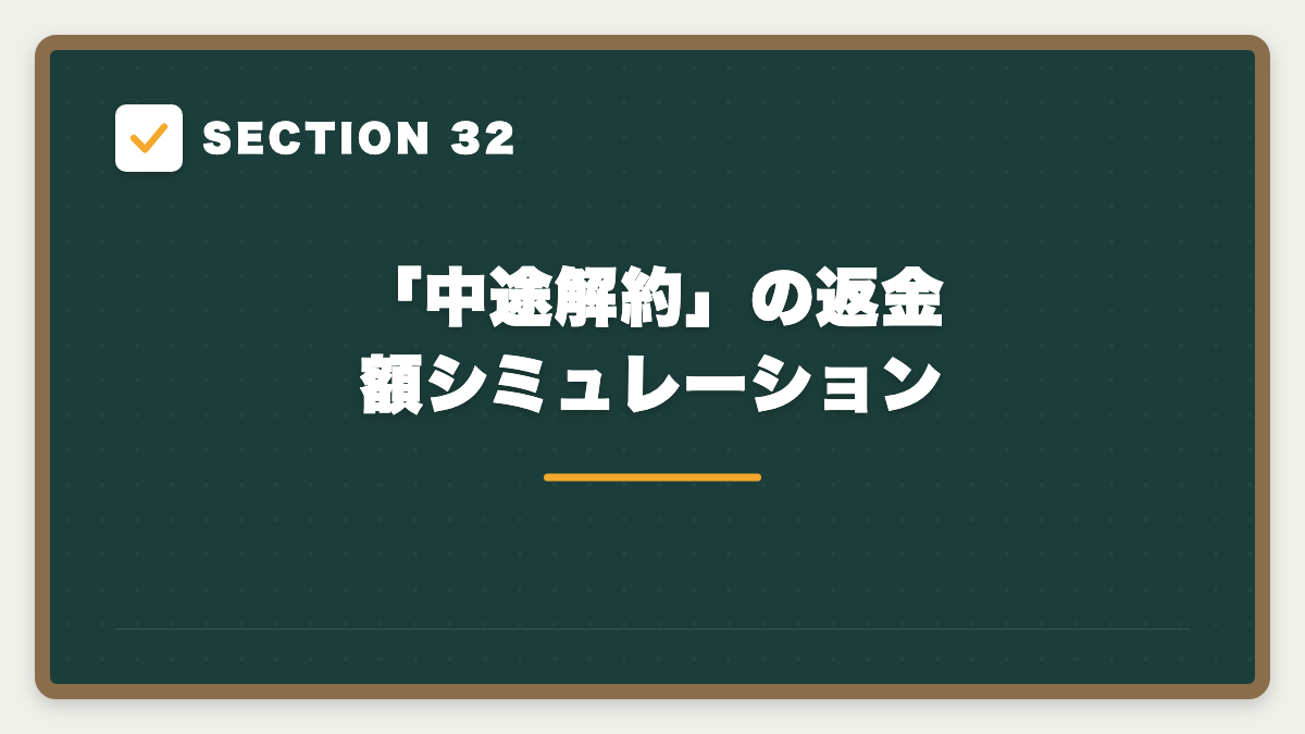 SECTION 32 「中途解約」の返金額シミュレーション