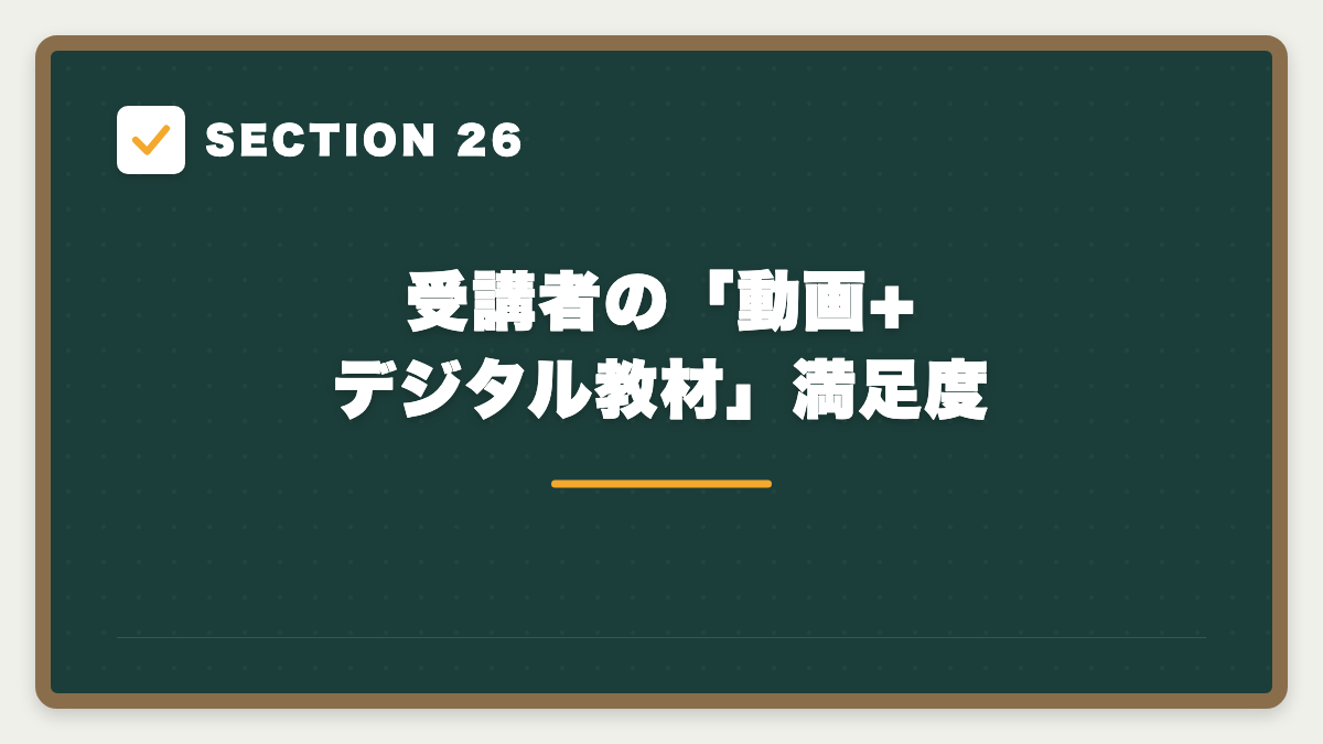 SECTION 26 受講者の「動画+デジタル教材」満足度