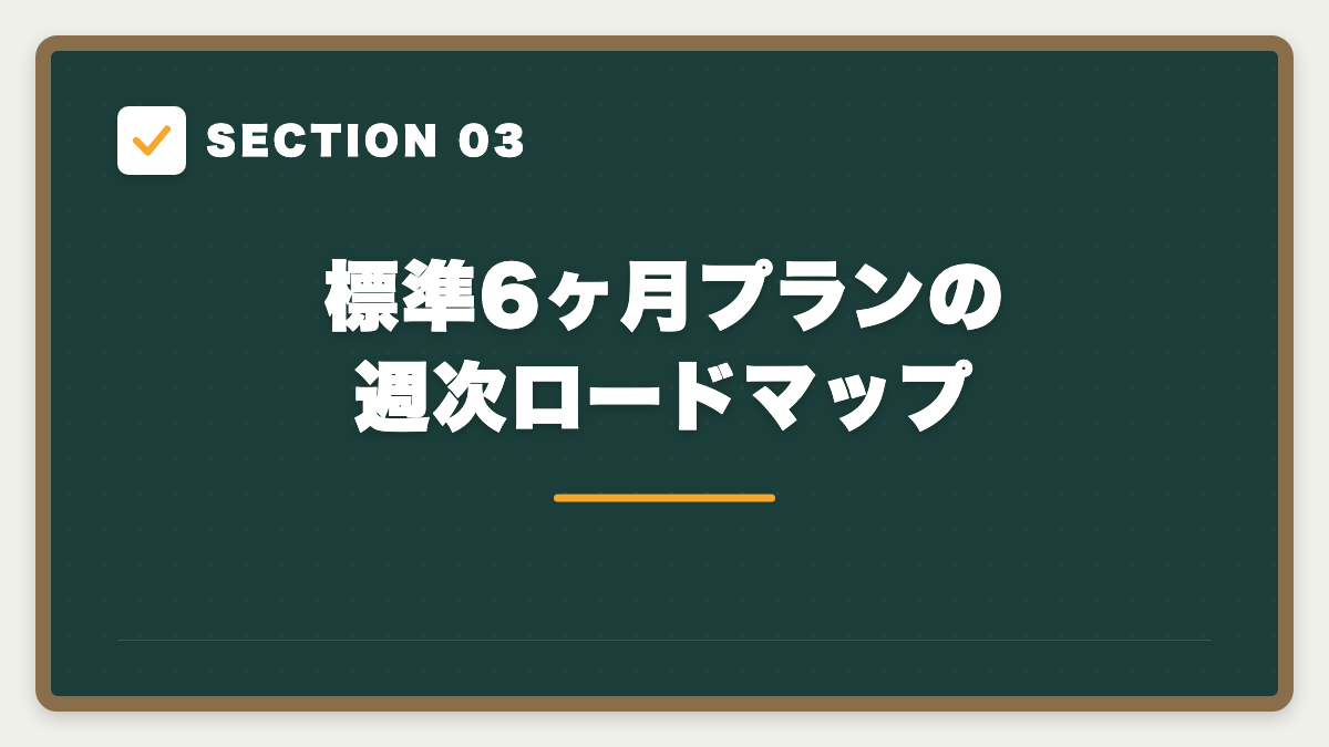 SECTION 03 標準6ヶ月プランの週次ロードマップ