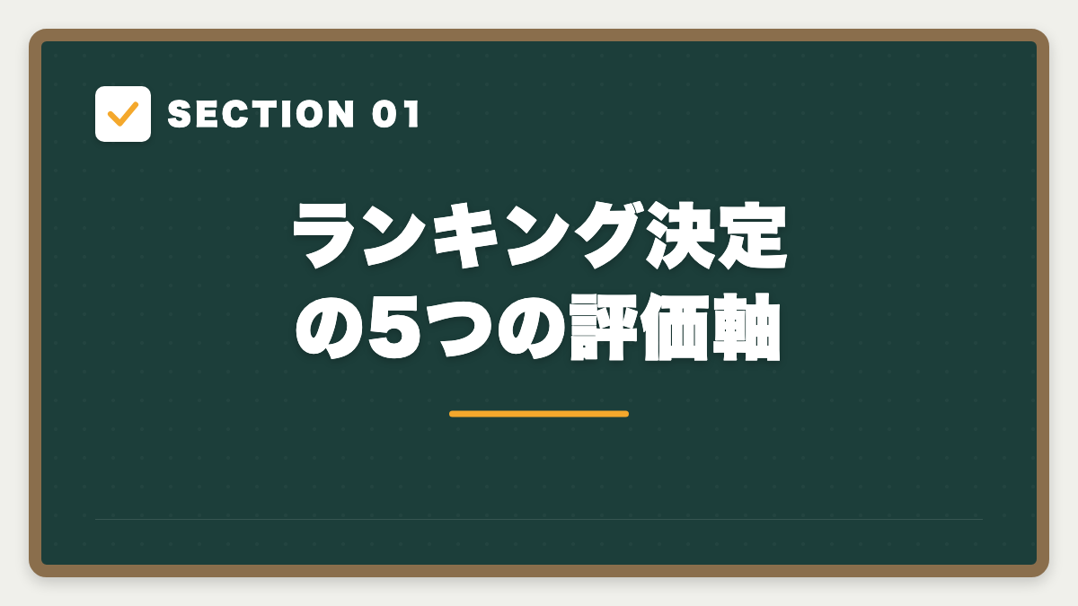 SECTION 01 ランキング決定の5つの評価軸