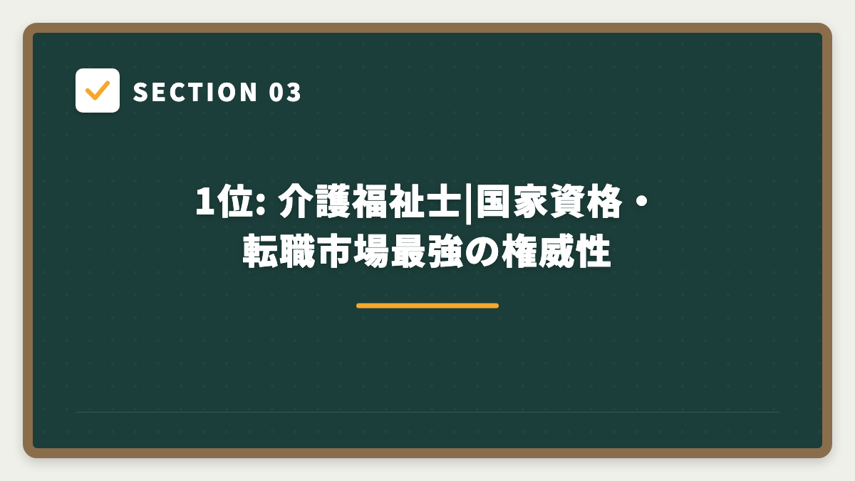 SECTION 03 1位: 介護福祉士|国家資格・転職市場最強の権威性