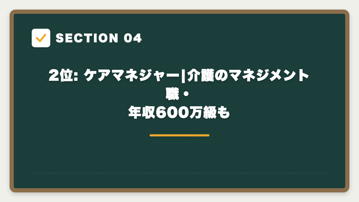 SECTION 04 2位: ケアマネジャー|介護のマネジメント職・年収600万級も