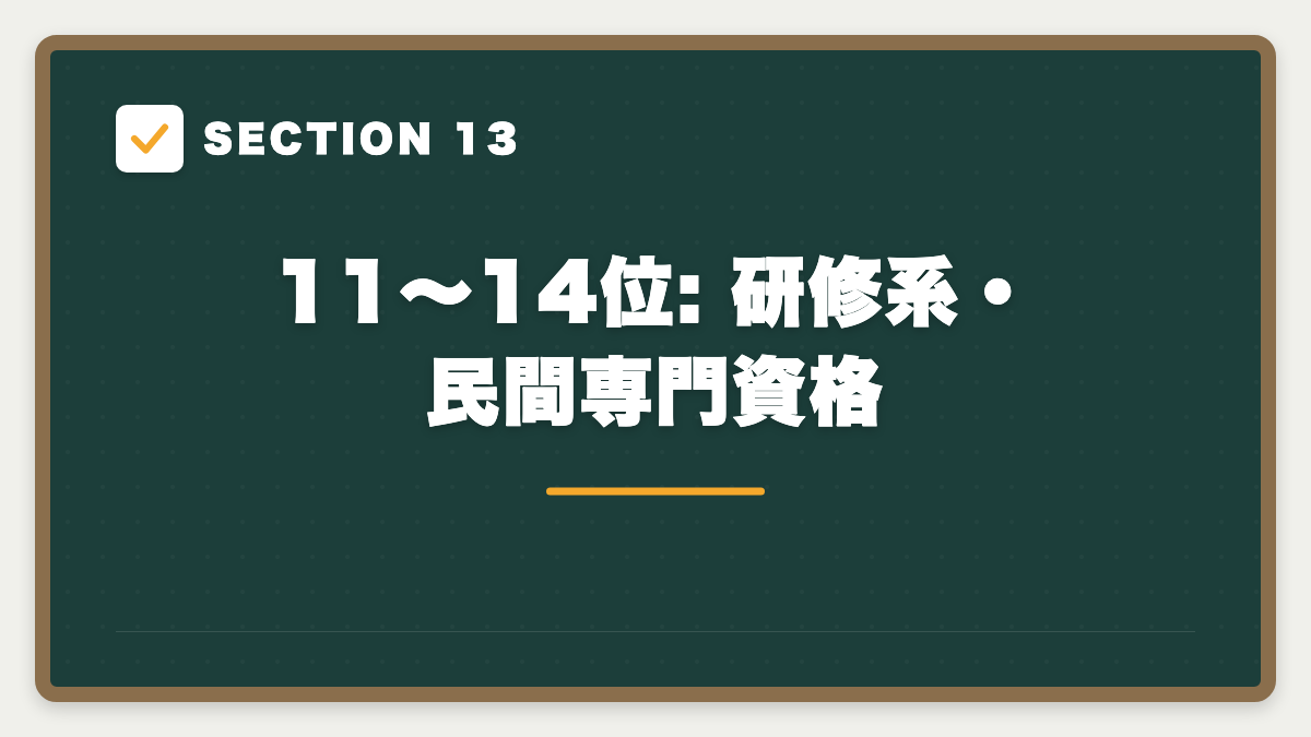 SECTION 13 11〜14位: 研修系・民間専門資格