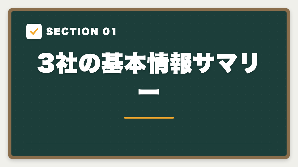 SECTION 01 3社の基本情報サマリー