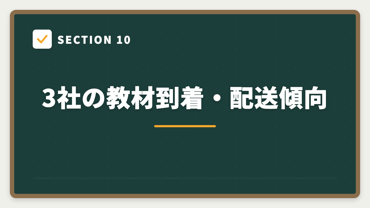 SECTION 10 3社の教材到着・配送傾向