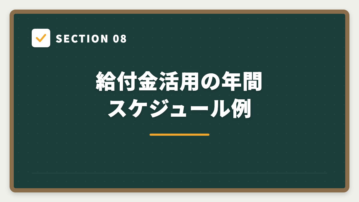 SECTION 08 給付金活用の年間スケジュール例