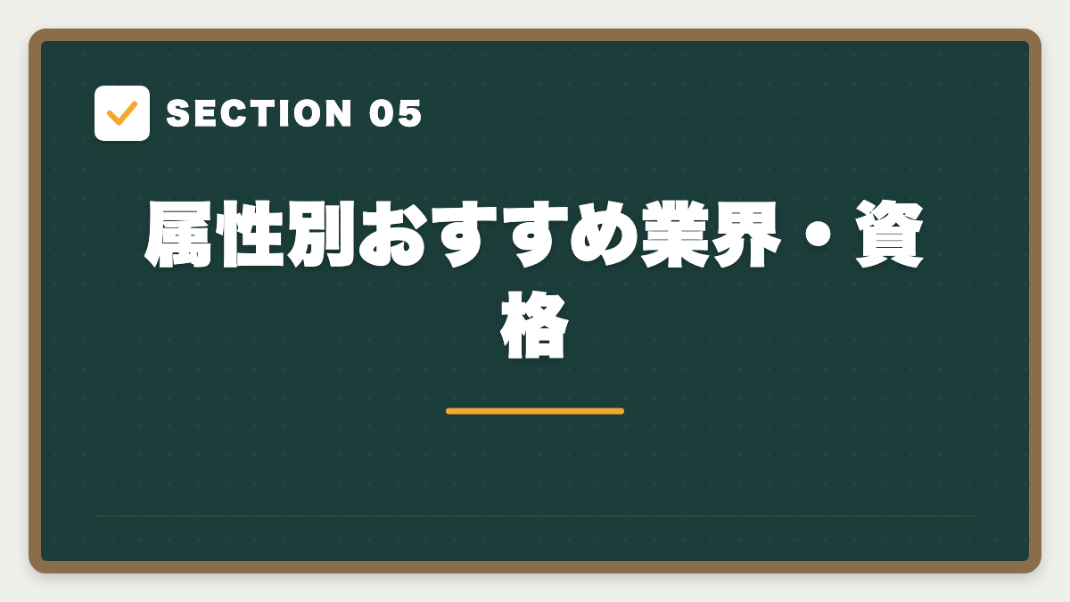 SECTION 05 属性別おすすめ業界・資格