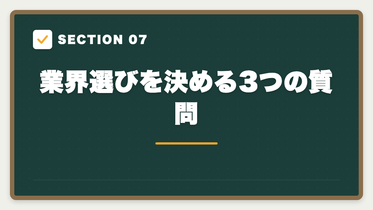 SECTION 07 業界選びを決める3つの質問