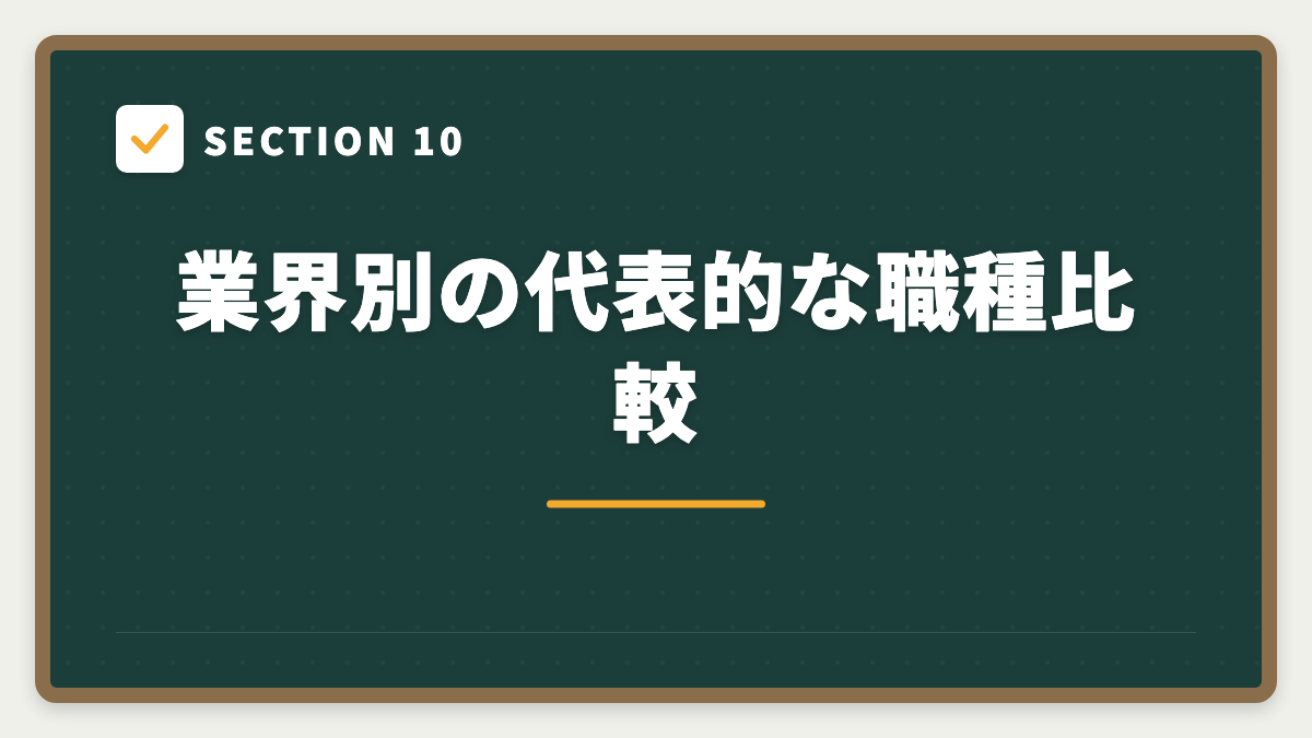 SECTION 10 業界別の代表的な職種比較