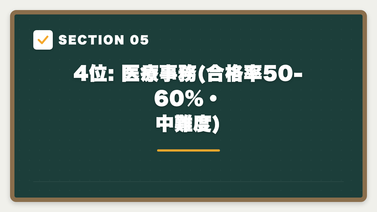 SECTION 05 4位: 医療事務(合格率50-60%・中難度)