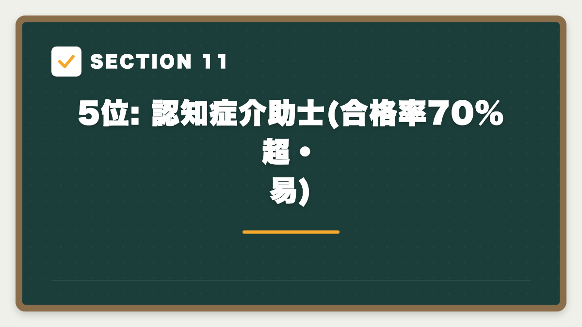 SECTION 11 5位: 認知症介助士(合格率70%超・易)