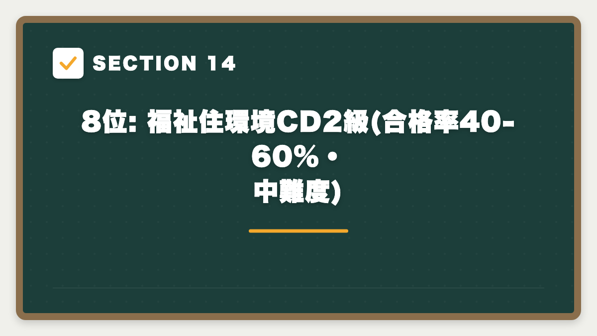 SECTION 14 8位: 福祉住環境CD2級(合格率40-60%・中難度)