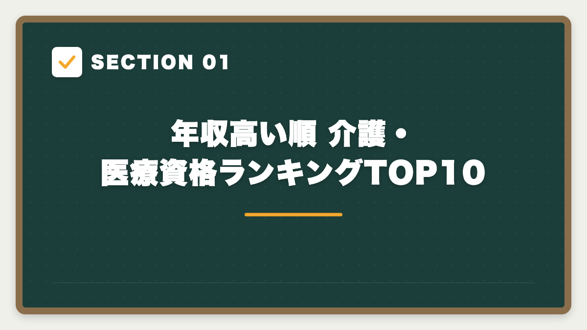 SECTION 01 年収高い順 介護・医療資格ランキングTOP10