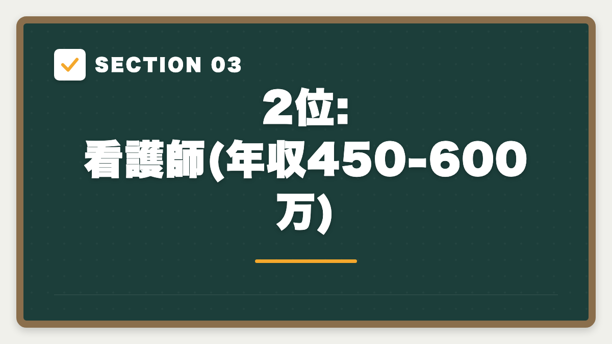 SECTION 03 2位: 看護師(年収450-600万)