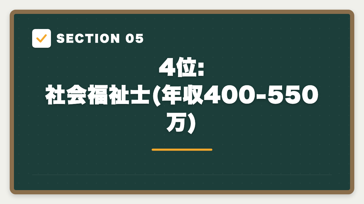 SECTION 05 4位: 社会福祉士(年収400-550万)