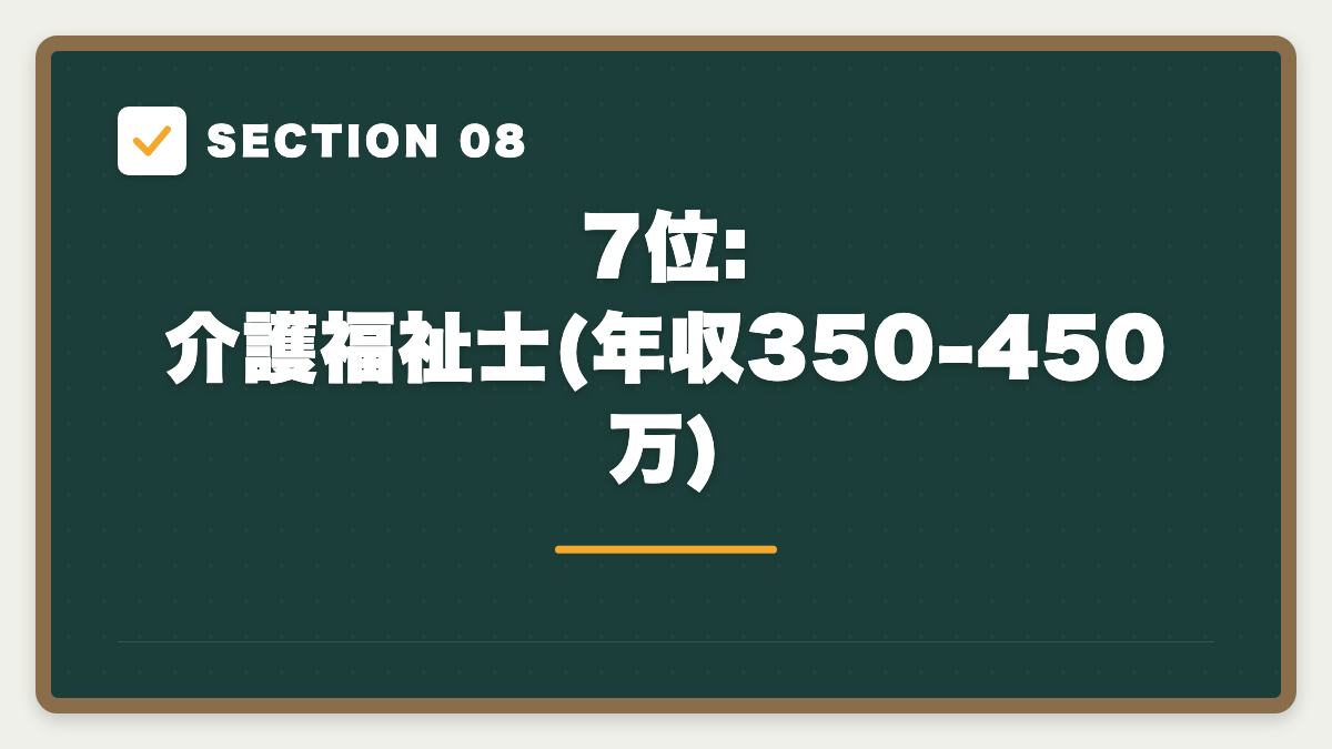 SECTION 08 7位: 介護福祉士(年収350-450万)