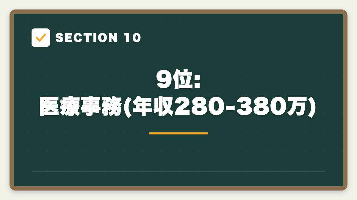 SECTION 10 9位: 医療事務(年収280-380万)