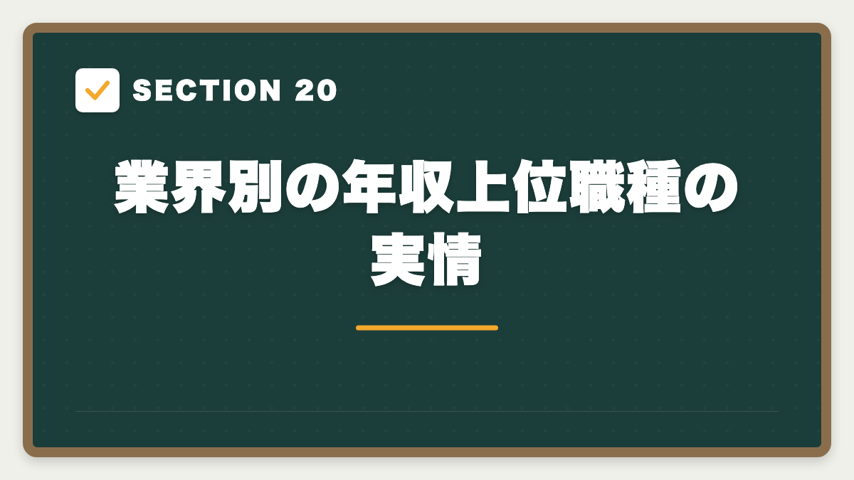 SECTION 20 業界別の年収上位職種の実情