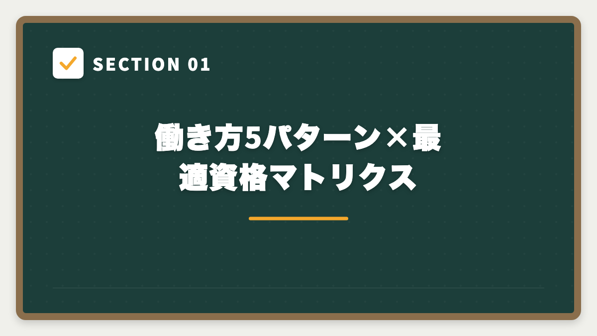 SECTION 01 働き方5パターン×最適資格マトリクス