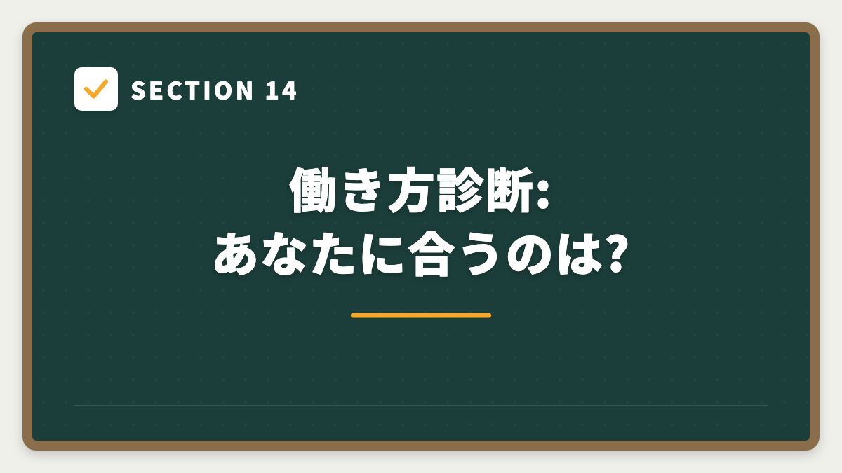 SECTION 14 働き方診断: あなたに合うのは?
