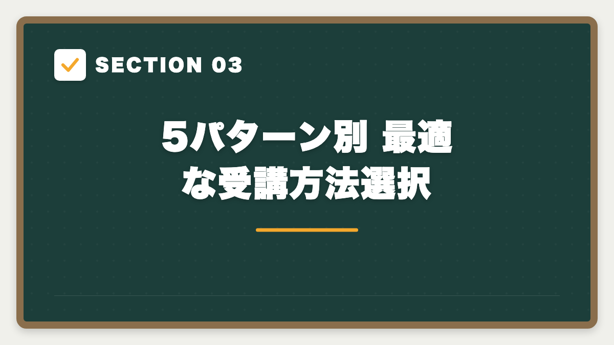 SECTION 03 5パターン別 最適な受講方法選択