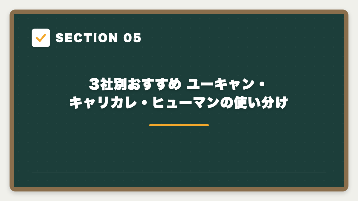 SECTION 05 3社別おすすめ ユーキャン・キャリカレ・ヒューマンの使い分け