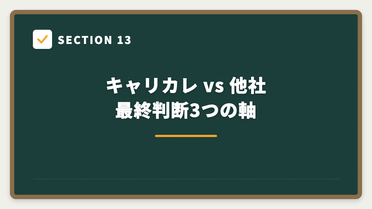 SECTION 13 キャリカレ vs 他社 最終判断3つの軸