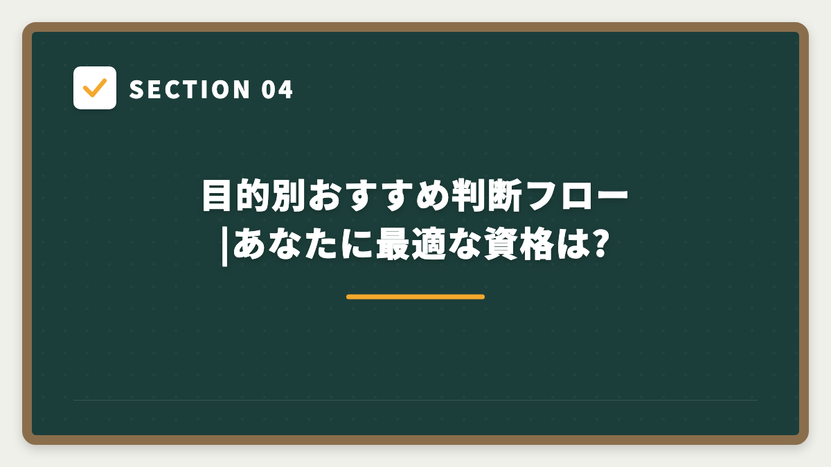 SECTION 04 目的別おすすめ判断フロー|あなたに最適な資格は?