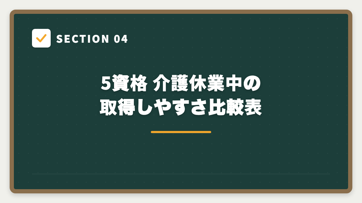 SECTION 04 5資格 介護休業中の取得しやすさ比較表