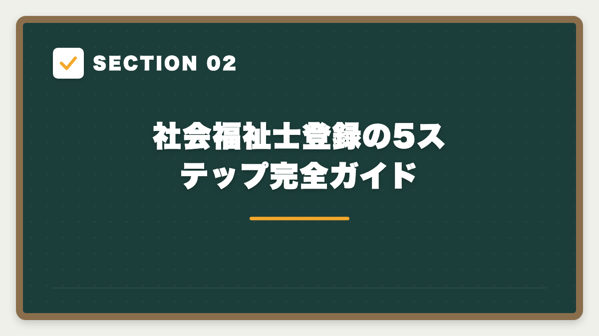 SECTION 02 社会福祉士登録の5ステップ完全ガイド