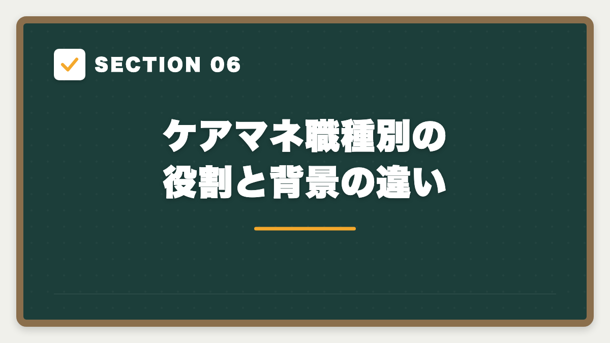 SECTION 06 ケアマネ職種別の役割と背景の違い