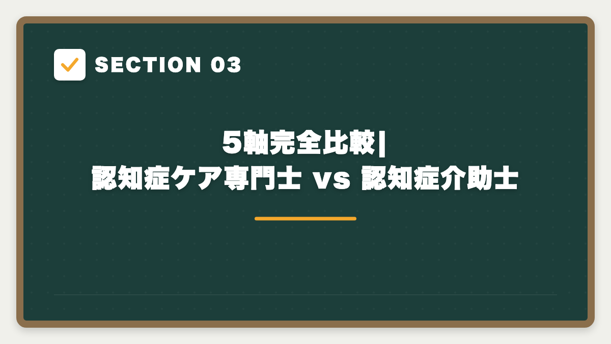 SECTION 03 5軸完全比較|認知症ケア専門士 vs 認知症介助士