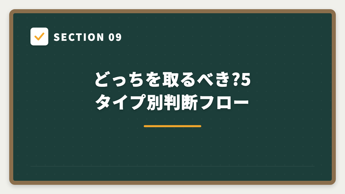 SECTION 09 どっちを取るべき?5タイプ別判断フロー